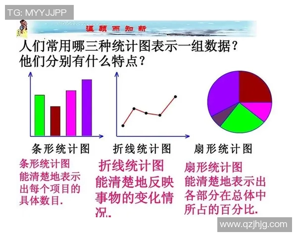 职业橄榄球对抗强度与球员受伤发生频率的统计分析研究