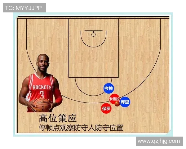 NBA球队教练战术风格对比赛策略与结果的影响分析